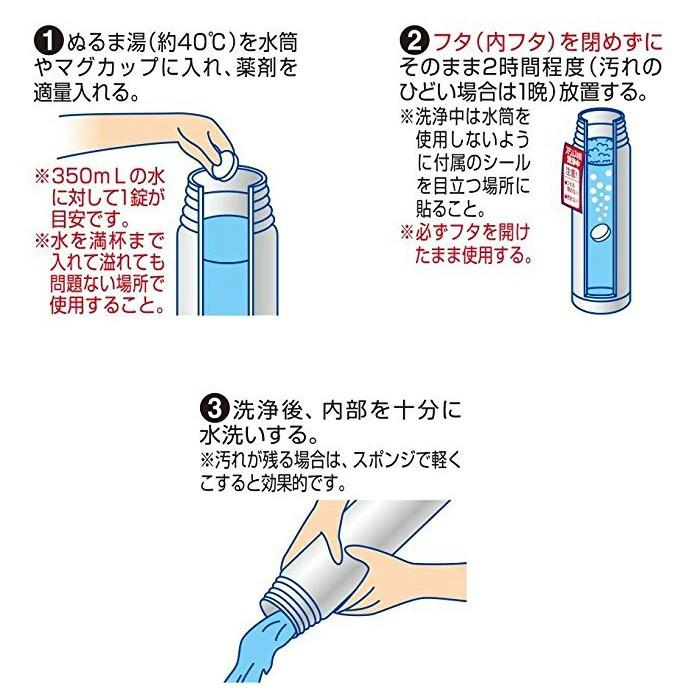 KOBAYASHI Stainless Bottle Cleaning Tablets 8 Tablets