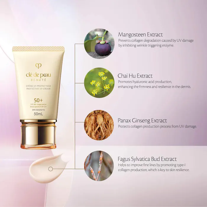 Shiseido Clé de Peau Beauté UV Protective Cream SPF 50 PA++++ 50ml