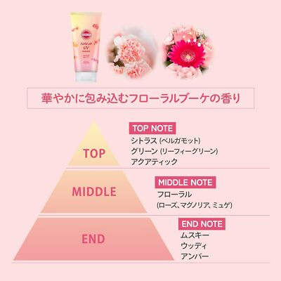 KOSE Suncut R Tone Up UV Essence Rose Pink 80g