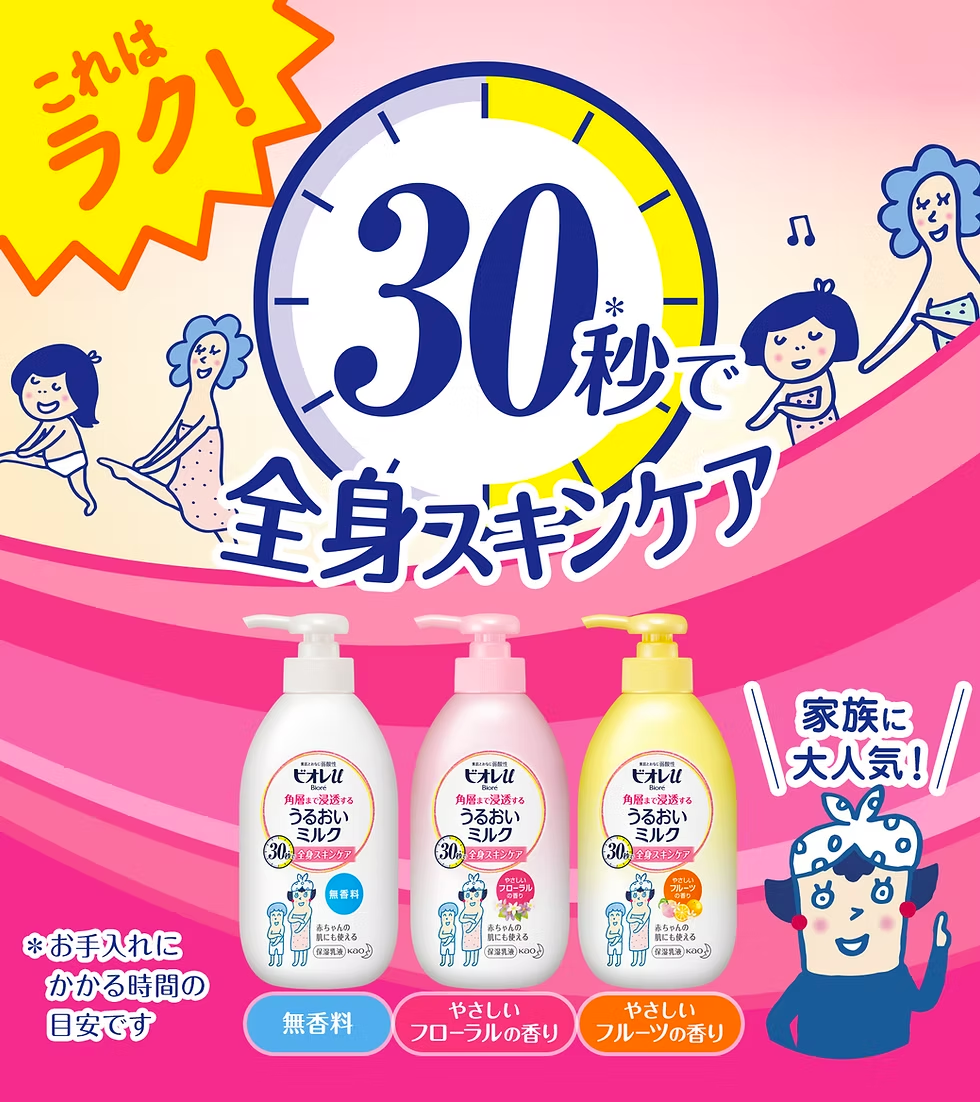 Kao BIORE U Uruoi Milk Skin Care Body Milk Floral Scented 300ml