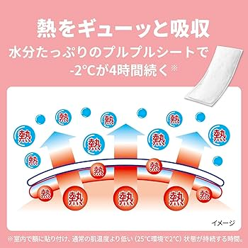 Kobayashi Pharmaceutical baby fever relief paste 0-2 years old 12 Pcs