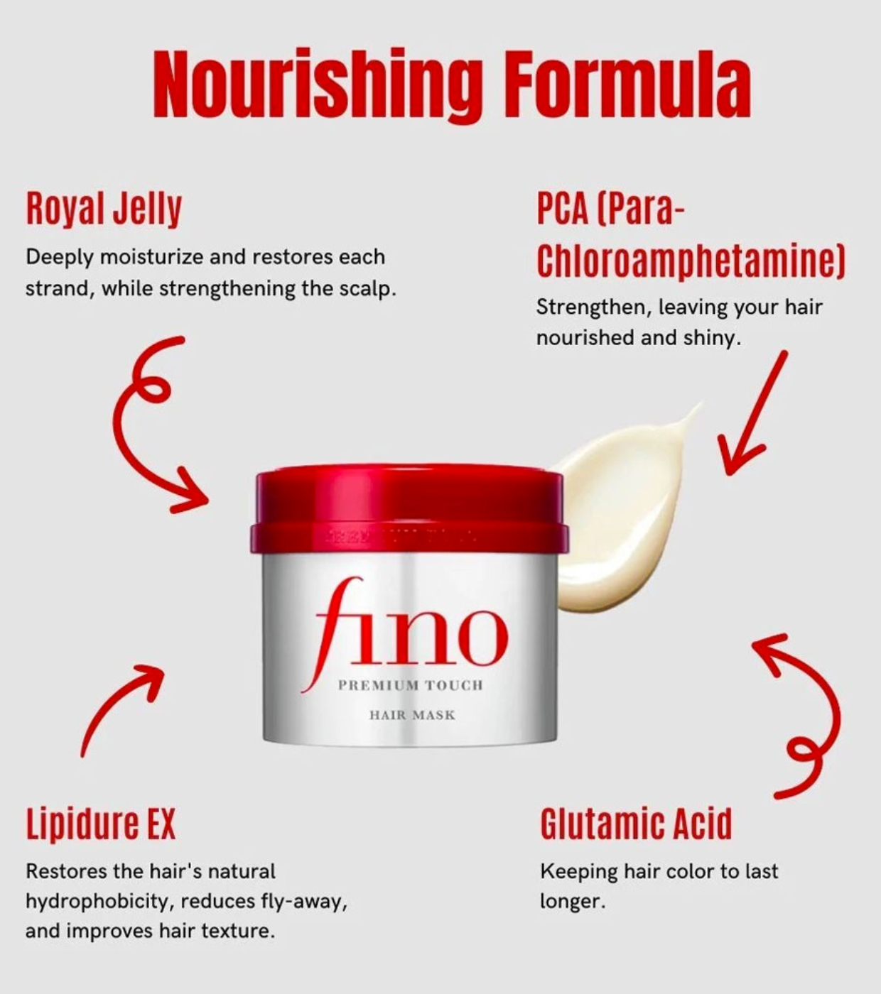 SHISEIDO Fino Premium Touch Hair Treatment Essence Mask 230g