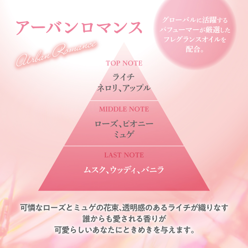 ST Premium Aroma Deodorizer Urban Romance 400ml