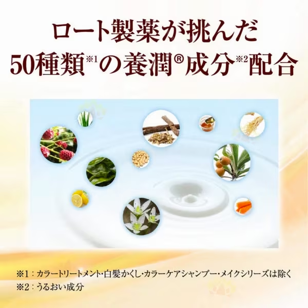 rohto 50 Megumi Hair and Scalp Nourishing Treatment 400ml