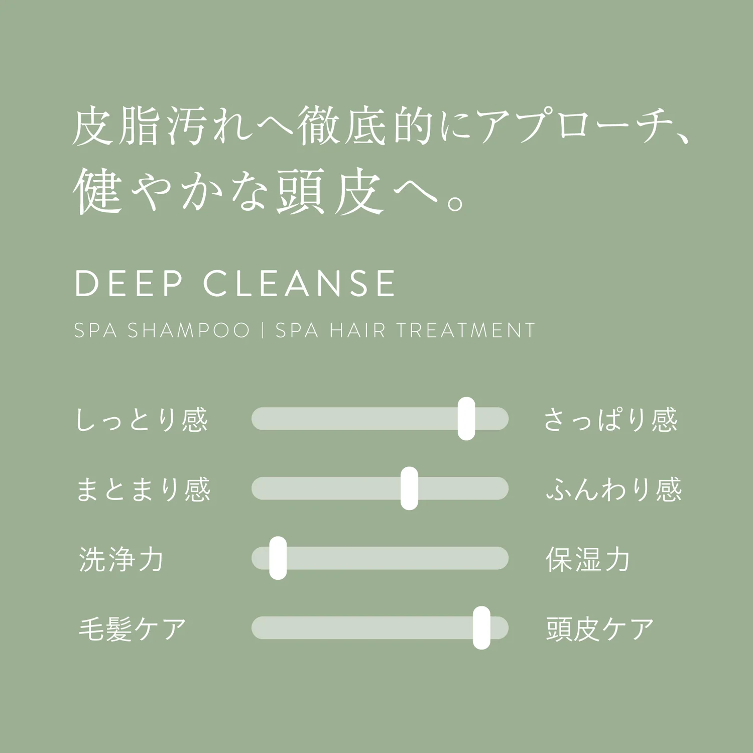 Off & Relax Deep Cleanse Hair Treatment 460g