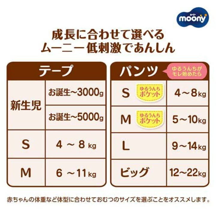 Unicharm Moony Natural Diapers Organic Cotton Sensitive Skin Newborn NB Size 60 Count