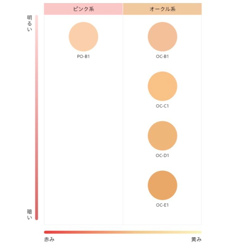 Kanebo Media Bright Up Liquid Foundation OC-B1 Fair Shade