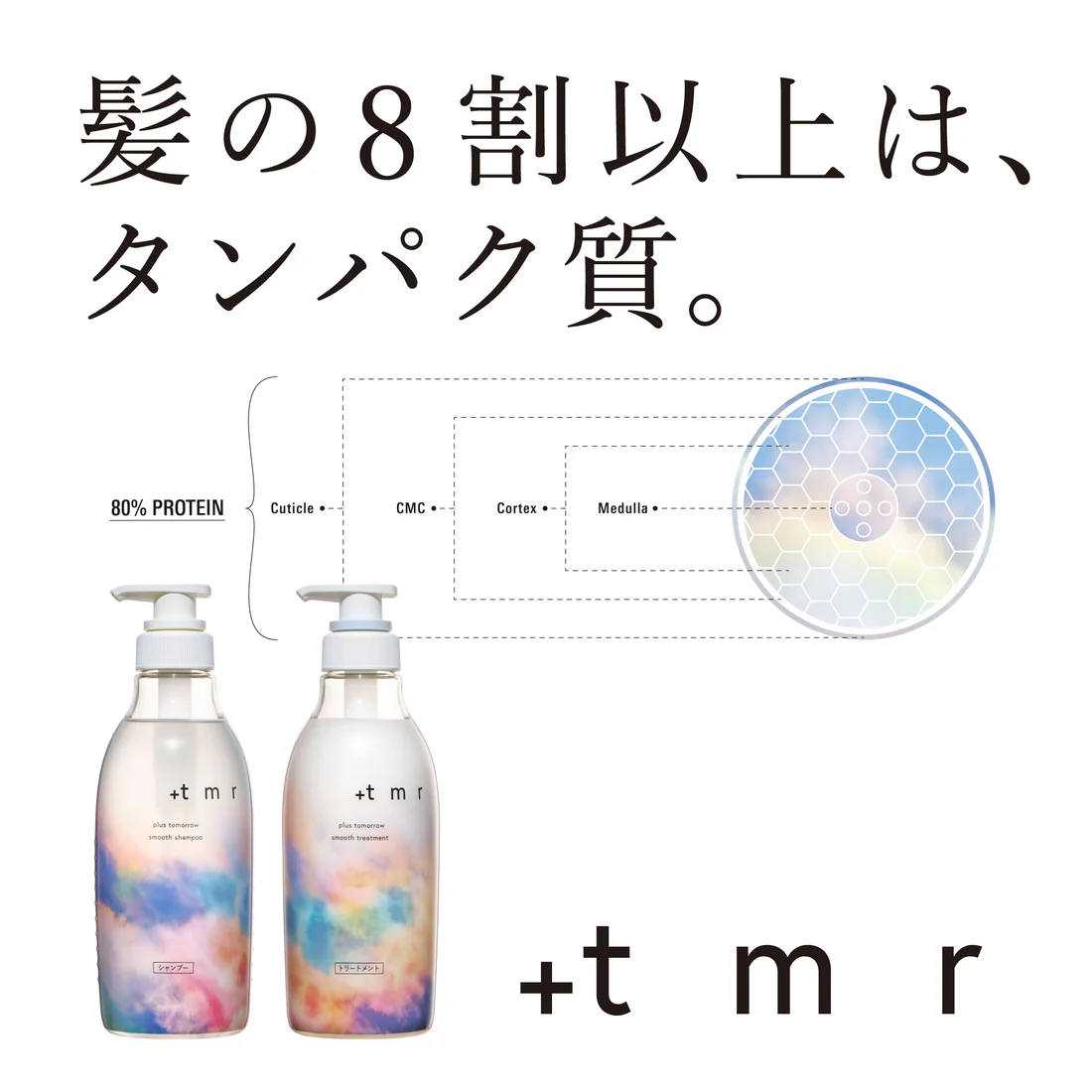 +tmr Plus Tomorrow Smooth Shampoo 470ml
