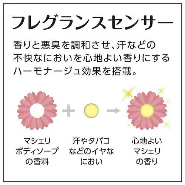 Shiseido MA CHÉRIE Fragrance Body Soap 450ml