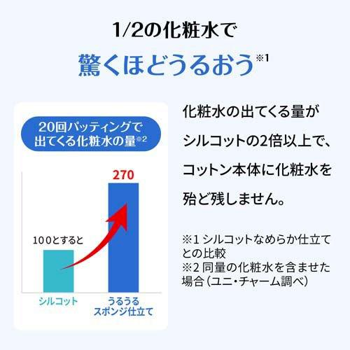 Unicharm Silcot Cotton Moisturizing Cotton 1/2 Ultra-Water-Saving 40 sheets