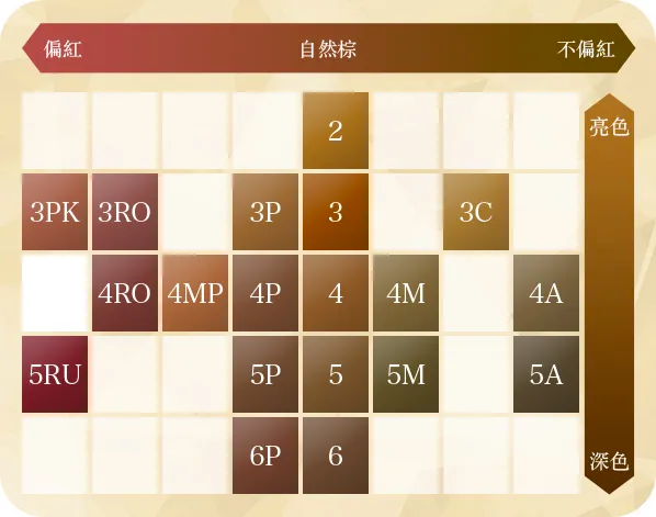 hoyu cielo hair dye to cover white hair 3RO# rose brown