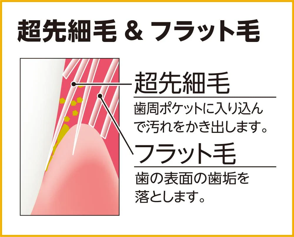 EBISU Premium Care Toothbrush No.63 Regular random colour