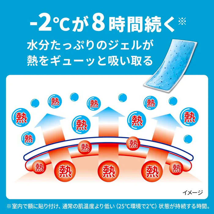 Kobayashi Pharmaceutical Adult Fever Relief Paste 16Pcs