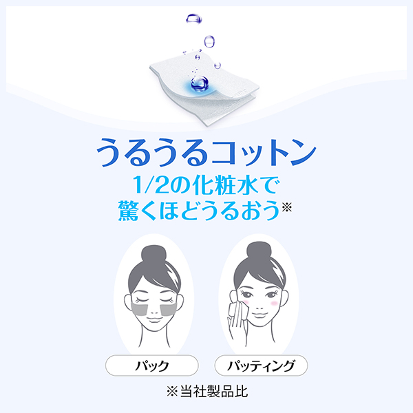 Unicharm Silcot Moisturizing Cotton Pads 40pcs