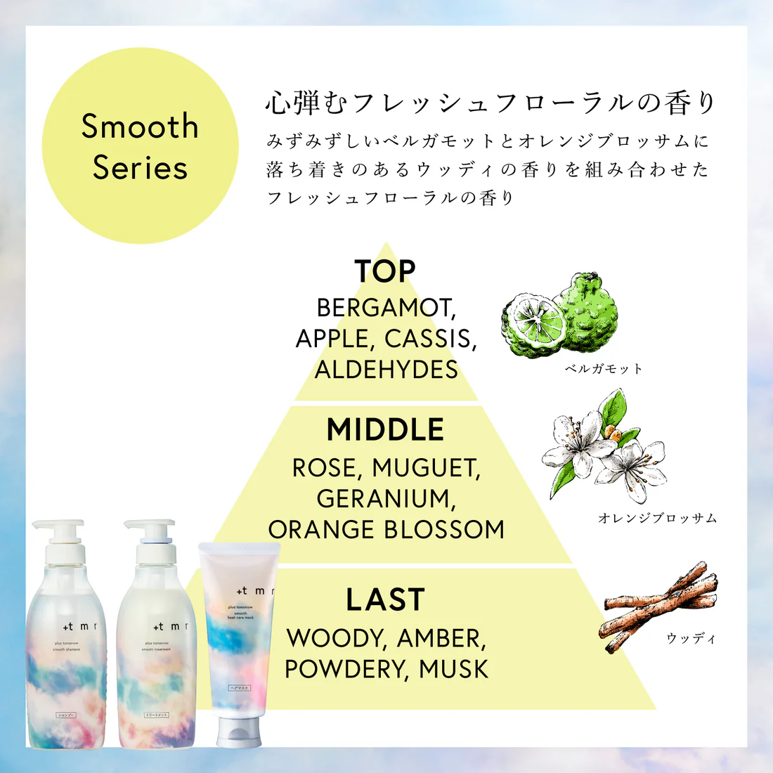 +tmr Plus Tomorrow Smooth Treatment 470g