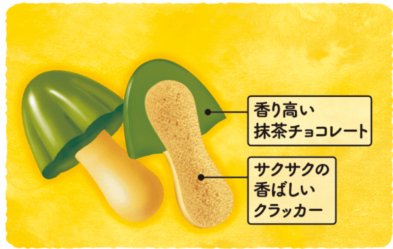 Meiji Kinoko no Yama Uji Matcha 64g