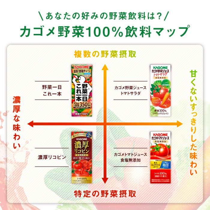 KAGOME Tomato & Vegetable Juice No Added Salt 200ml