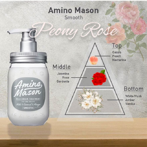 Amino Mason Smooth treatment 2nd Recipe 450ml