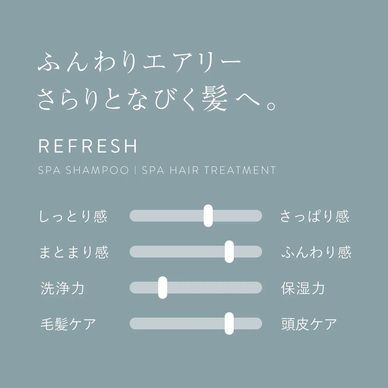 Off & Relax Refresh Hair Treatment 460g