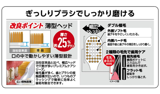 EBISU Premium Care Toothbrush No.63 Regular random colour