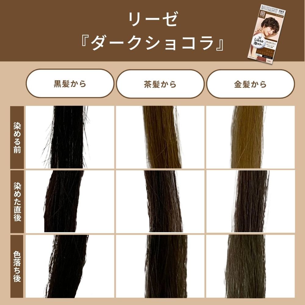 Kao bubble hair dye Dark Chocolate