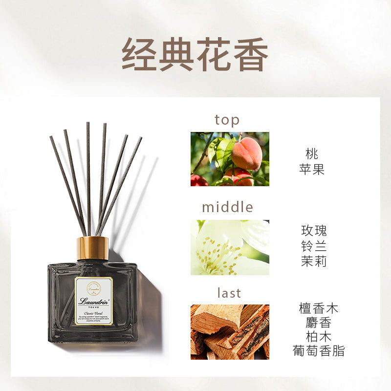 laundrin room diffuser 【classic floral】 - 椿 CHUN